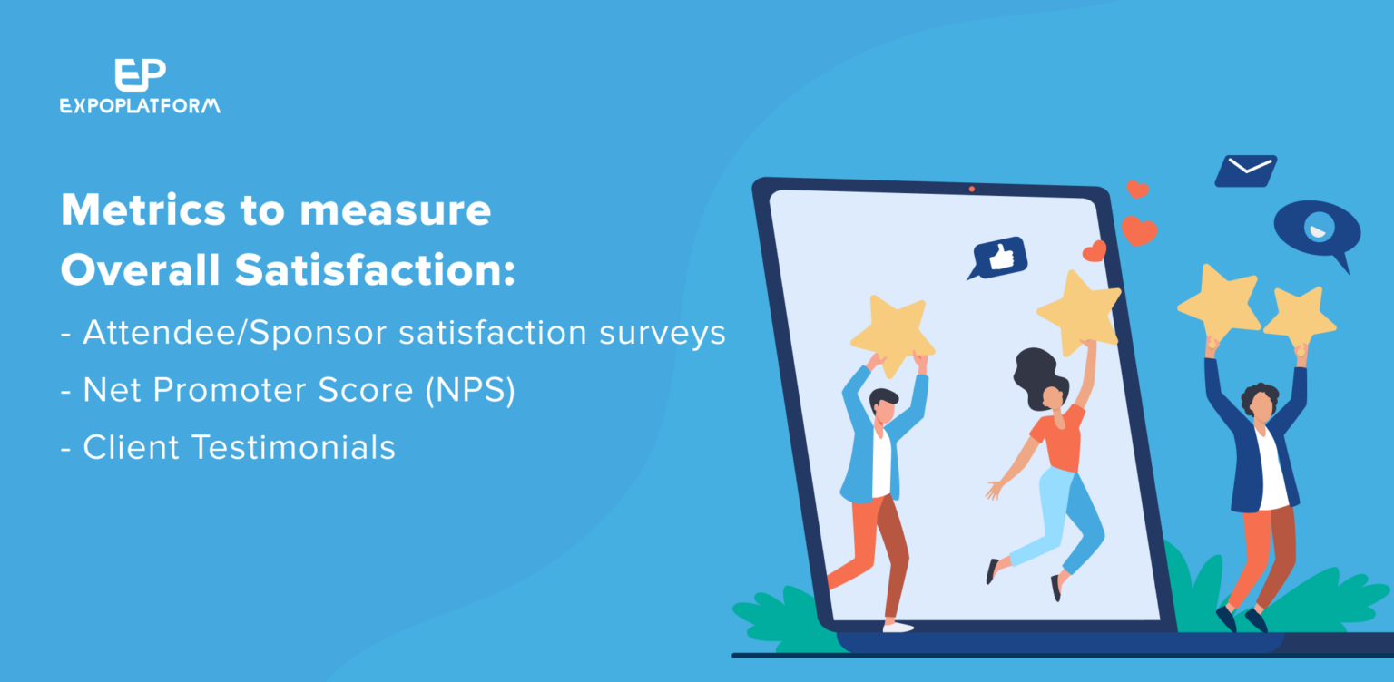 Virtual Event KPIs to Measure the Success of Online Exhibitions