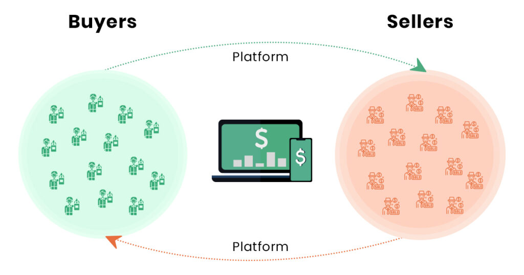 virtual & hybrid event platform