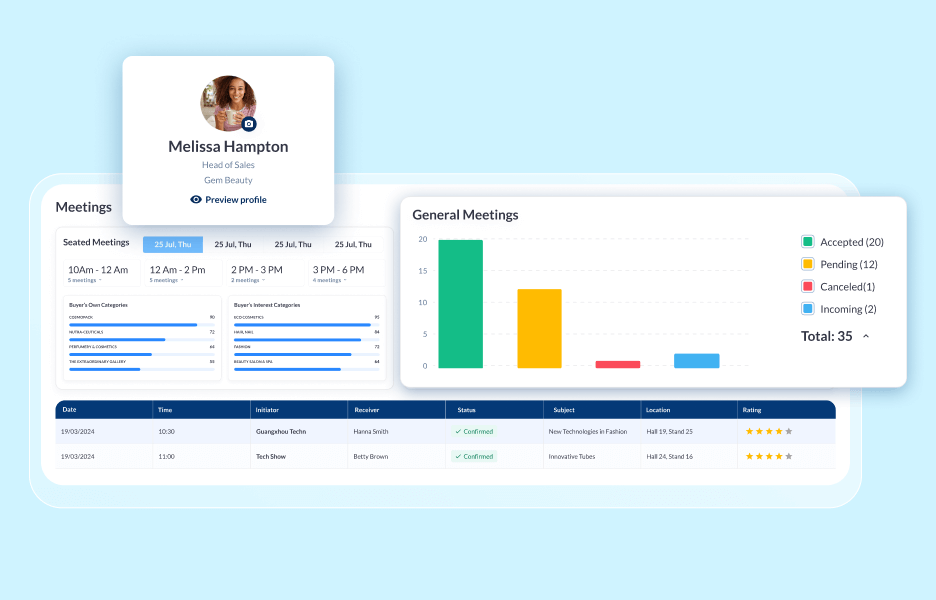 buyer registration and approval