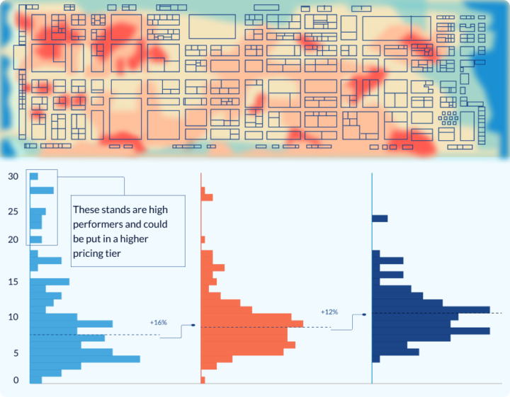 an example of how beacon tracking can be used.