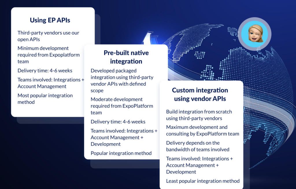 types of integrations offered by expoplatform