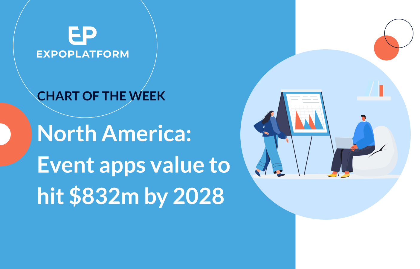 North America: Event apps value to hit $832m by 2028