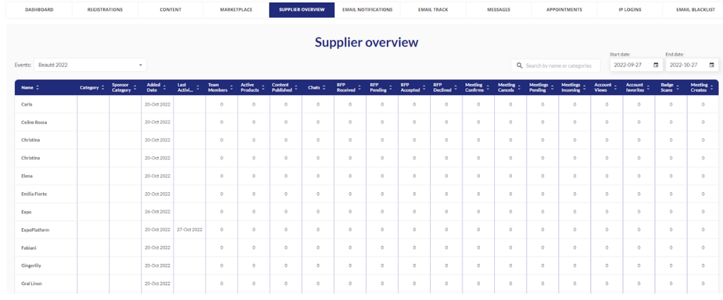 ability to export supplier overview data