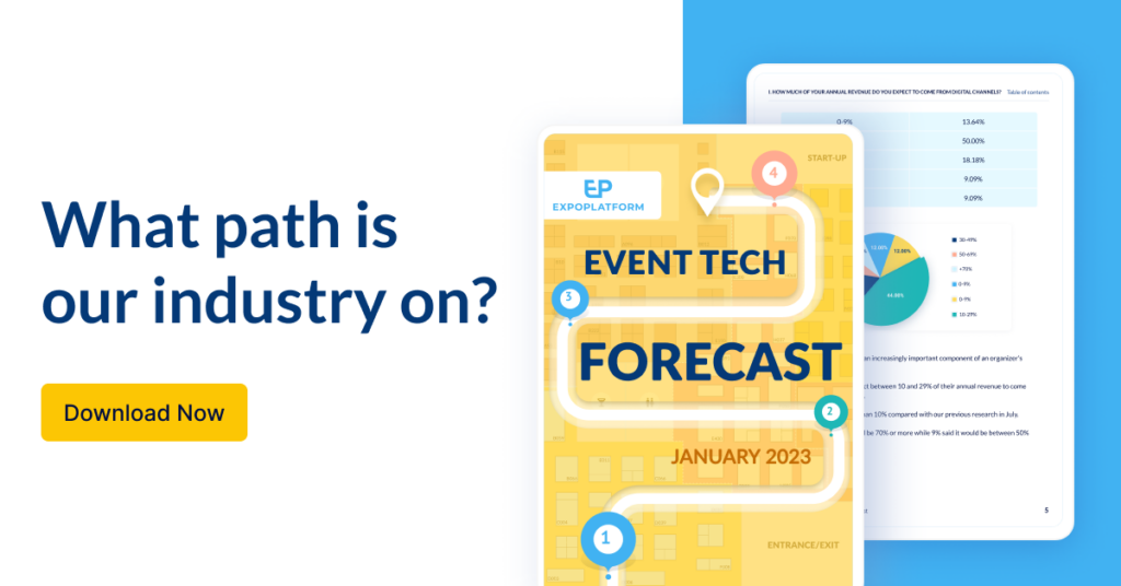 event tech forecast