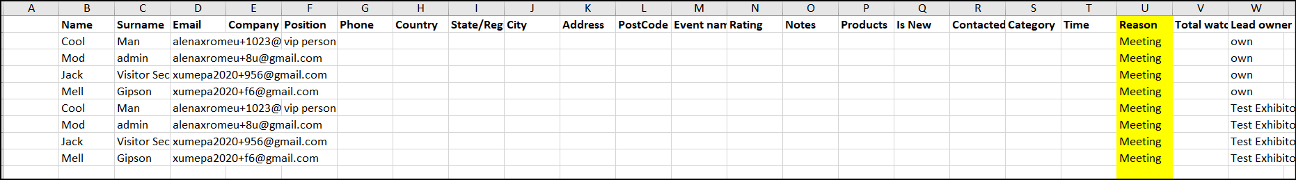 Lead downloads meetings
