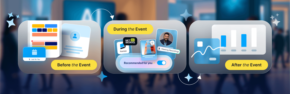 The AI Roadmap for Events 2026