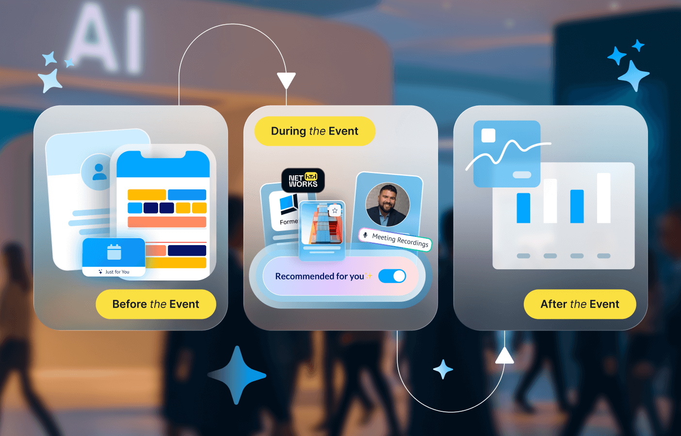 The AI Roadmap for Events 2026