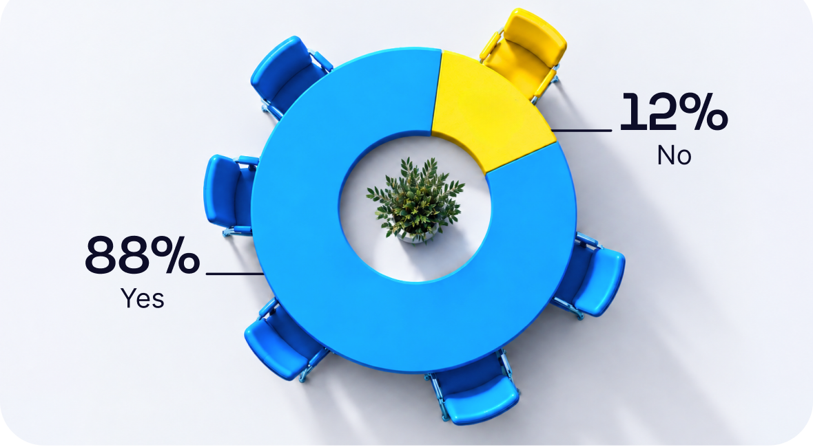 The Meetings Engine