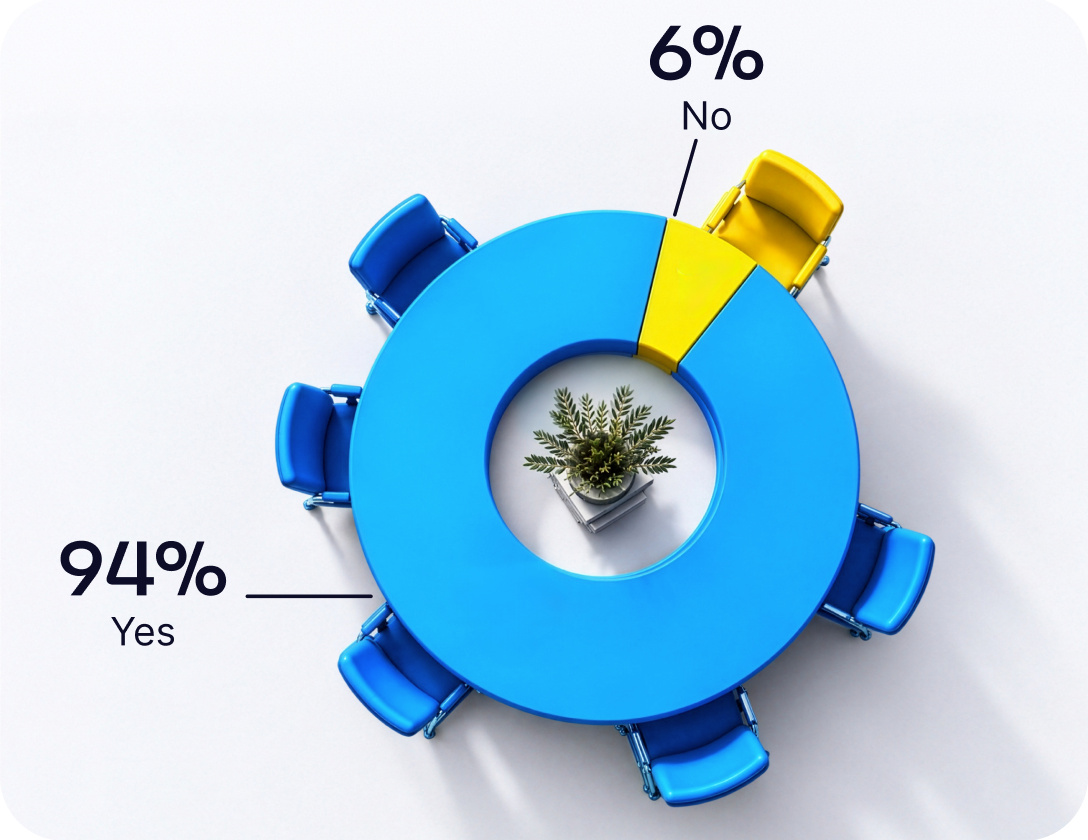 The Meetings Engine